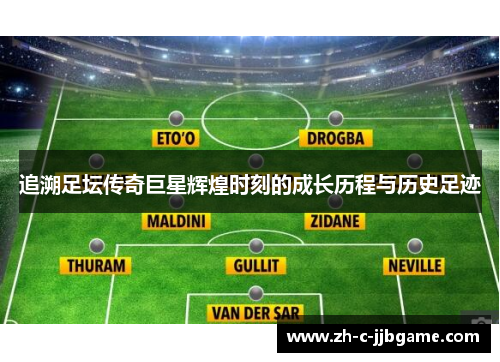 追溯足坛传奇巨星辉煌时刻的成长历程与历史足迹