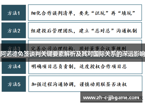 阿诺德免签谈判关键要素解析及其对国际关系的深远影响