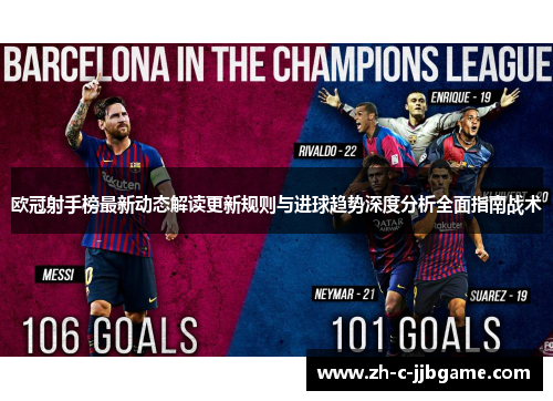 欧冠射手榜最新动态解读更新规则与进球趋势深度分析全面指南战术