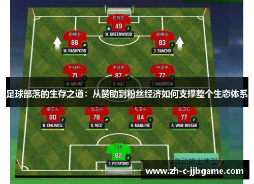 足球部落的生存之道：从赞助到粉丝经济如何支撑整个生态体系