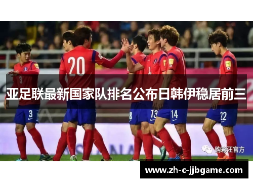 亚足联最新国家队排名公布日韩伊稳居前三