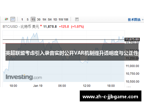 英超联盟考虑引入录音实时公开VAR机制提升透明度与公正性
